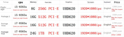 Laptop Lenovo ThinkPad T490S Ultrabook i BM 14inch i7 Quad Core T480S T14S