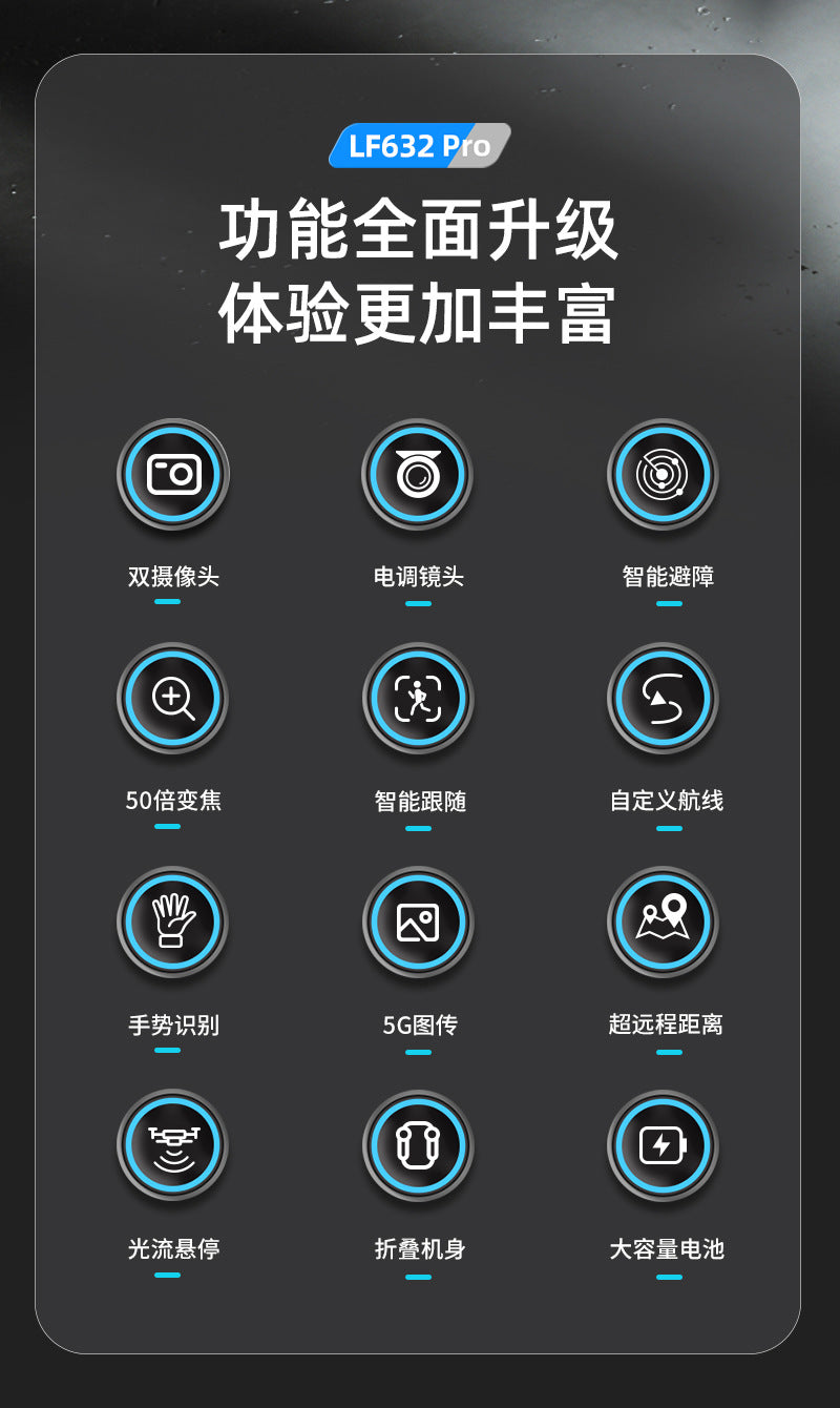 Cross-Border LF632Drone with screen control, optical flow positioning, quadcopter with brushless motor Remote Control Airplane Toy