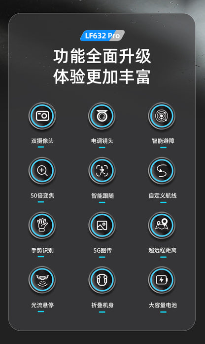 Cross-Border LF632Drone with screen control, optical flow positioning, quadcopter with brushless motor Remote Control Airplane Toy