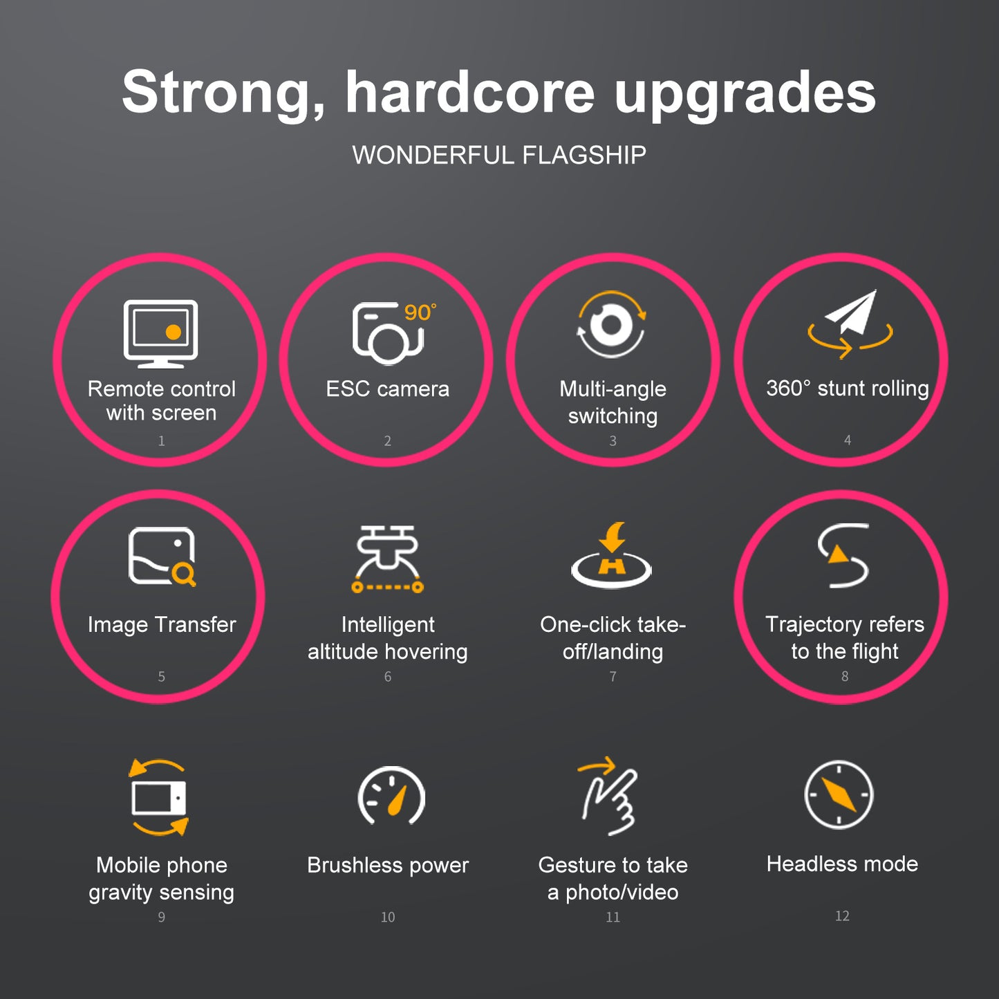 Cross-Border E88 GT Drone with Large Screen ESC Dual Camera HD Aerial Photography Optical Flow Long Battery Life Remote Control Aircraft Toy