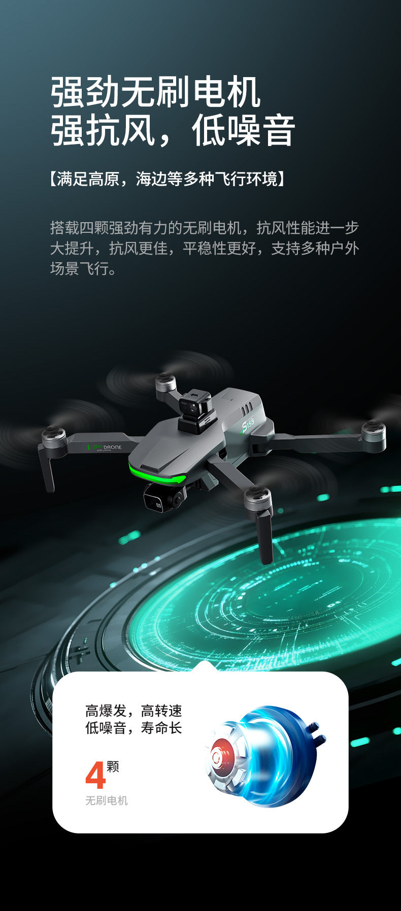 Cross-Border S155Relay Brushless Drone Laser Obstacle Avoidance Three-axis Anti-shake Gimbal GPS Return to Position Drone