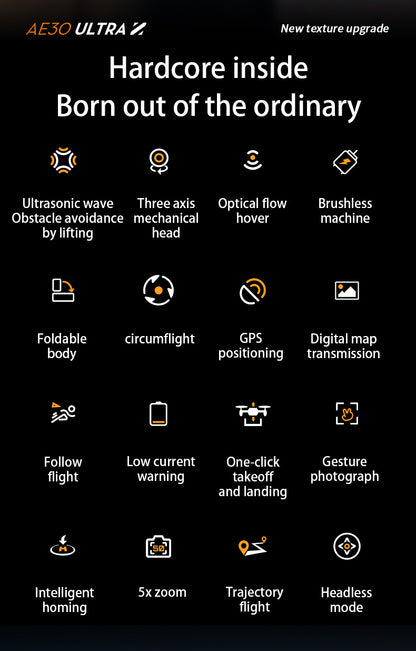 Cross-Border AE30Screen-controlled Three-axis Gimbal Drone HD Aerial Photography Digital Image Transmission GPS Positioning Flight Device Drone