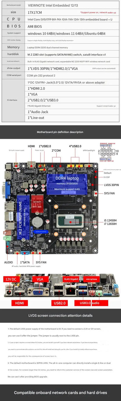 i5-12450H/13500H/9300H i7-12700H/13700H/13700H Mini-ITX Motherboard IPC SBC Embedded Ultra-thin Mainboard with COM LAN DDR4 LVDS