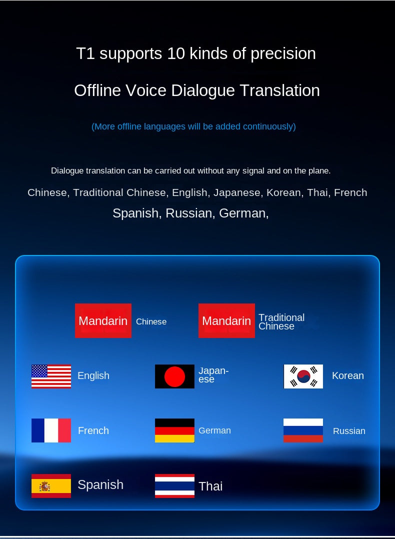 Black Technology Ai Large Model T1 Translator Ultra-thin Card Magnetic One-click Translation Global Video Inter-Translation