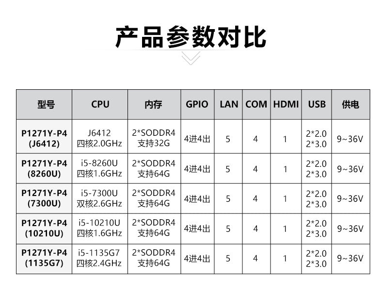 12.1inch Capacitive Industrial Control All-in-One Machine 5-Port POE4 Serial Port J6412 Embedded Industrial Tablet Computer