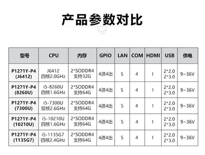12.1inch Capacitive Industrial Control All-in-One Machine 5-Port POE4 Serial Port J6412 Embedded Industrial Tablet Computer