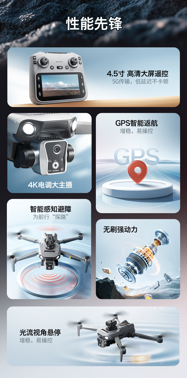 Cross-Border K19 MAX Drone with screen control brushless motor for high-definition aerial photography GPS Intelligent Positioning Remote Control Drone