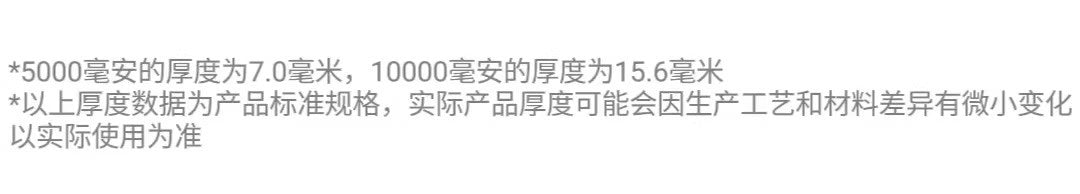 Ultra-Thin MagSafe Magnetic Watch Wireless Power Bank10000mAh Digital Display PD Two-way Fast Charging Power Bank