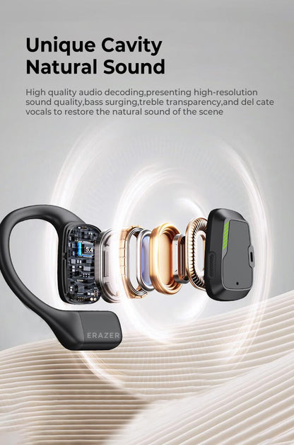 ERAZER XP6 Wireless Earbuds, Bluetooth 5.4 HIFI Sound Quality Bluetooth Headphones, Sports Gaming with Low Latency Earbuds, Touch Control IPX5 Waterproof With microphone Earphones Headsets