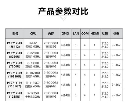 19inch Industrial Computer All-in-One Capacitive Touch Screen 5-Way 4-Serial 7/8/11 Generation Fully Enclosed Industrial Panel