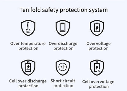 Compatible with Apple Watch Charger lewatch Charger series6/Se5/4/3/2/1Mobile Power Bank