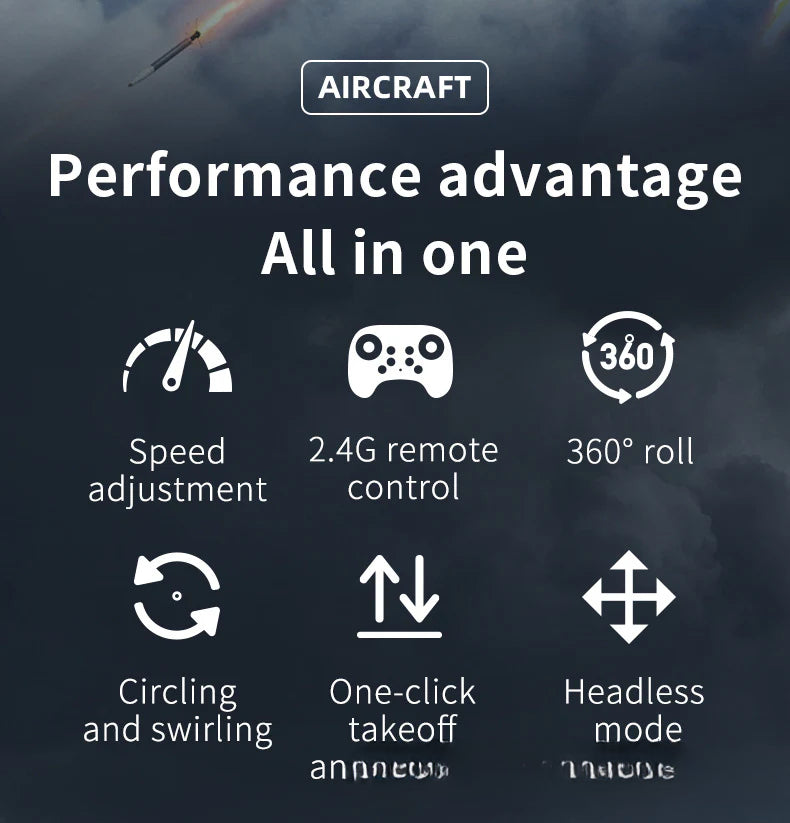 Cross-border G1 Stunt Aircraft Fighter Glider Foam Aircraft Drone Small Model Aircraft Toy for Elementary School Students and Boys