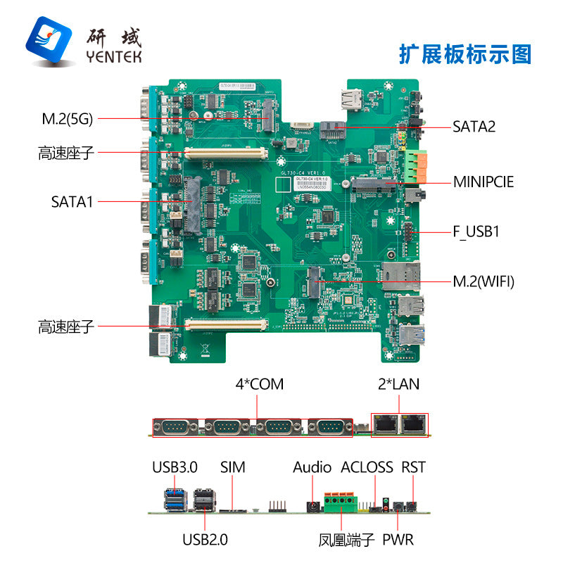 G32-C6E2 Dual Network 6 Serial Ports 5G Industrial Computer Dual PCIE Industrial Host XP Embedded Industrial Computer