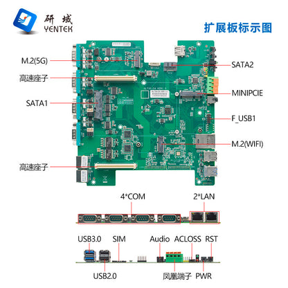 G32-C6E2 Dual Network 6 Serial Ports 5G Industrial Computer Dual PCIE Industrial Host XP Embedded Industrial Computer