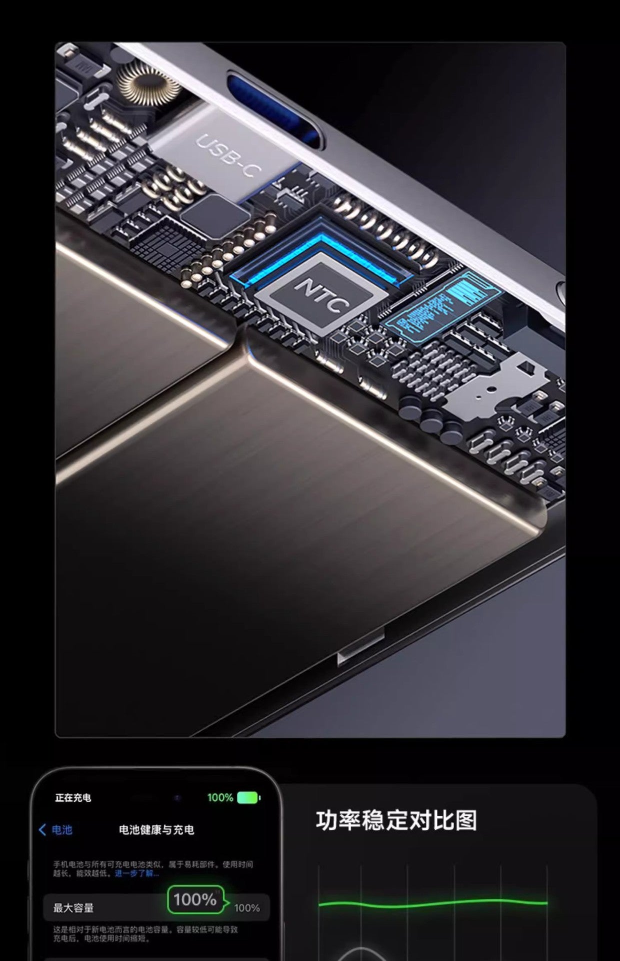 Ultra-thin Metal Digital Display PD Magnetic Power Bank Lightweight Large Capacity Ultra-Thin Compact Wireless Charging Mobile Power Supply