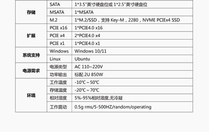 Industrial Control IPC-505 Rack-Mount 4U Industrial Computer 712/13W680 Machine Vision Chassis Industrial
