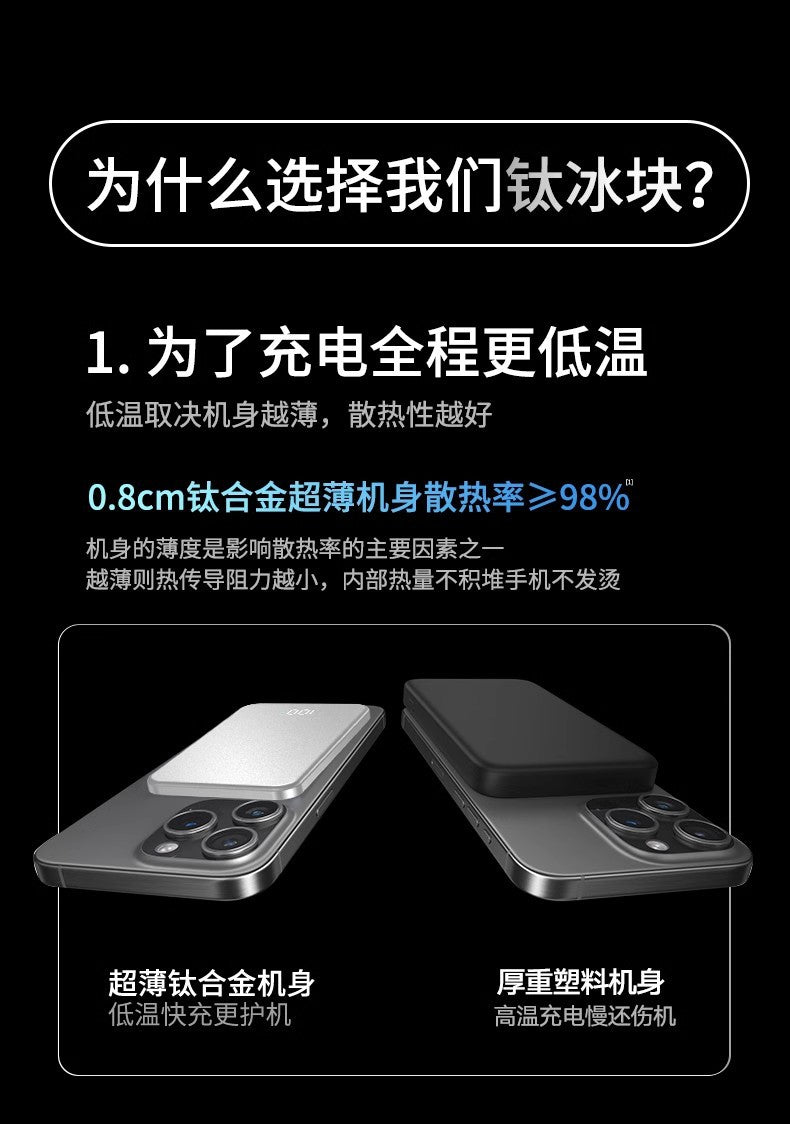 New MagSafe External Battery Fast Charging Magnetic Wireless Power Bank Ultra-Thin5Thousand/11000mAh Power Bank