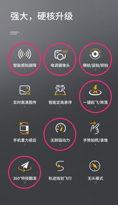 Cross-Border S180Drone Aerial Photography Electric Lens Obstacle Avoidance Brushless Motor Optical Flow Remote Control Aircraft Toy drone