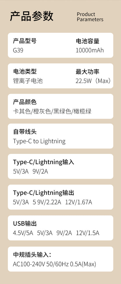 New Portable PD Fast Charge22.5W Wall Charger AC Plug10000mAh power bank with data cable portable charger