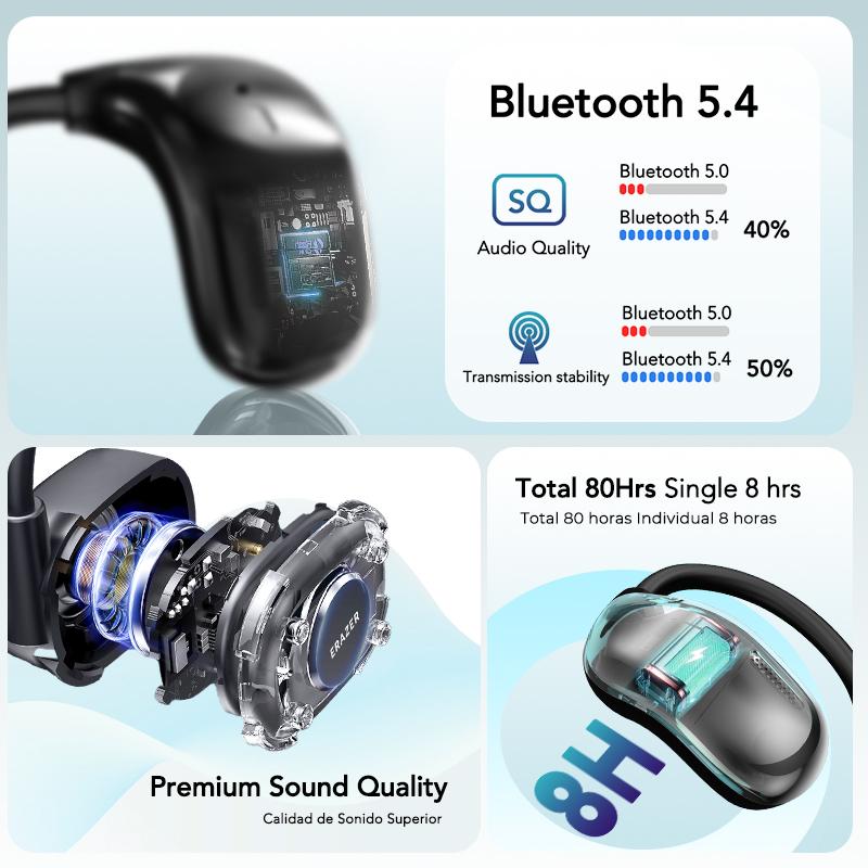 ERAZER XF23 OWS Earbuds UVC Ultravilet Disinfection Touch Screen Wireless Bluetooth Headphones HIFI Stereo Headset for Gaming Travel Sports,Built-in Mic