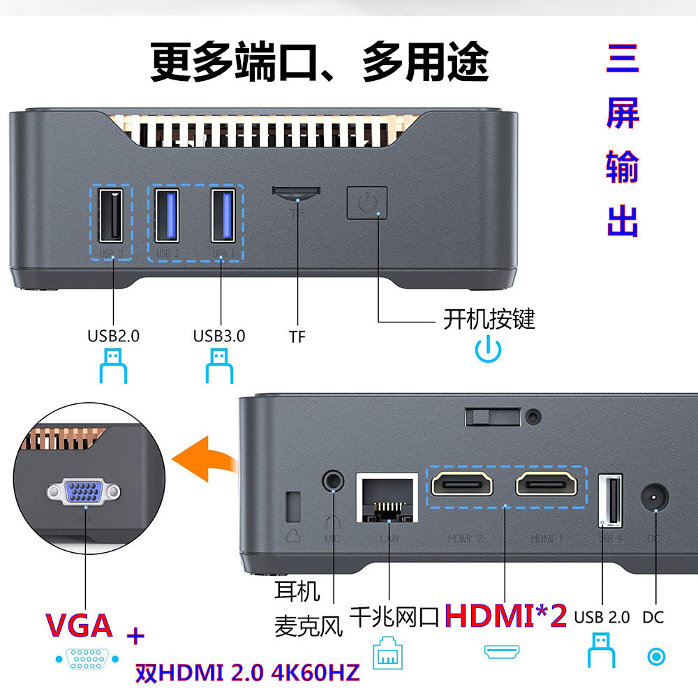 GK3VPLUS/N100 Mini Host N150 Home Office 4K Gaming Micro Portable Computer with Triple Screen Output