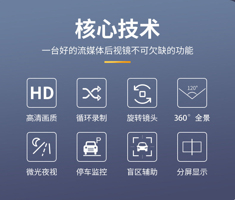 60Frame Stream Media Recorder12Blind Spot Viewing Angle3Lens1080P Starlight Night Vision Dash Cam