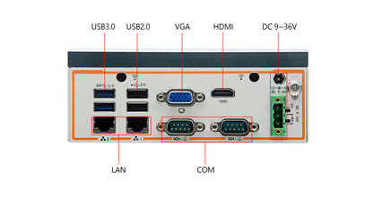 Industrial Control P3250E-V Dual Network Dual Serial Mini Industrial Computer 8/11th Gen i5 Embedded Industrial PC Host