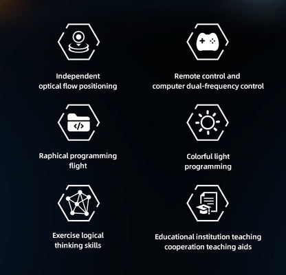 Educational Drone S1Teaching Course Computer Controlled Graphical Programming Quadcopter Remote Control Model Aircraft