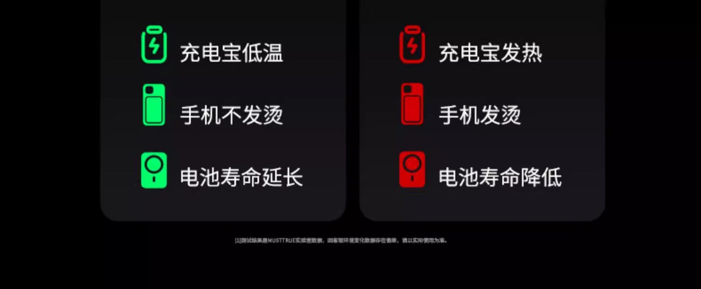 Magsafe Ultra-thin Mini Aluminum Alloy Magnetic Power Bank20w Fast charging is suitable for Apple portable power banks