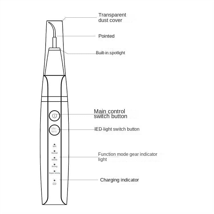 Household Ultrasonic Teeth Cleaner Portable Teeth Cleaning Machine Removing Dental Calculus Plaque Teeth Cleaning Machine