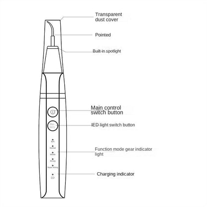 Household Ultrasonic Teeth Cleaner Portable Teeth Cleaning Machine Removing Dental Calculus Plaque Teeth Cleaning Machine