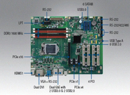 AIMB-784 REV.A1 100% Test OK Original IPC Mainboard AIMB-784G2 Q87 ATX Industrial Motherboard 4*PCI 2*LAN 6*COM With CPU RAM