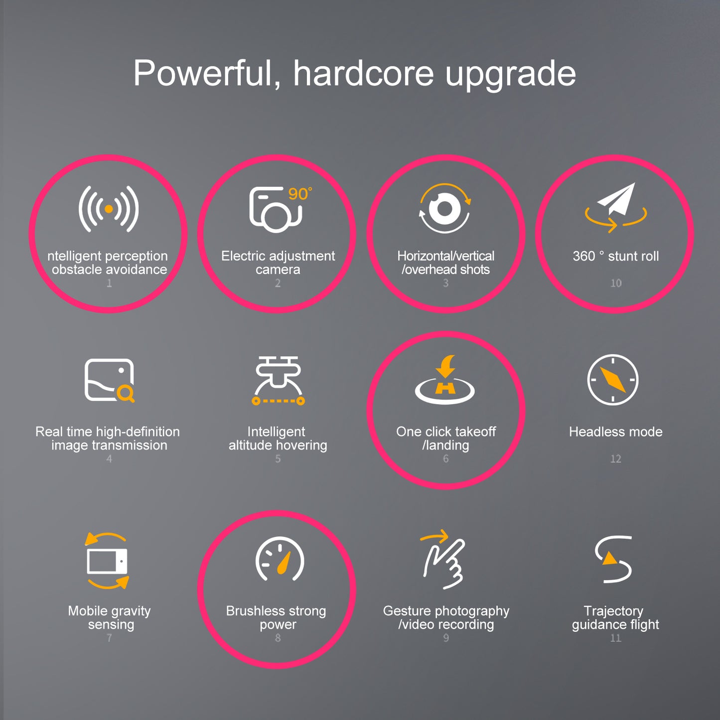 Cross-Border S180Drone Aerial Photography Electric Lens Obstacle Avoidance Brushless Motor Optical Flow Remote Control Aircraft Toy drone