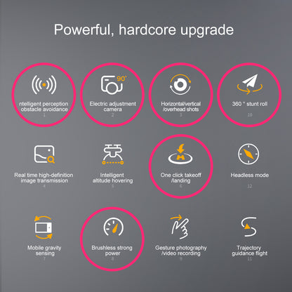 Cross-Border S180Drone Aerial Photography Electric Lens Obstacle Avoidance Brushless Motor Optical Flow Remote Control Aircraft Toy drone