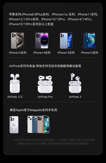 Suitable for Apple Magsafe Magnetic Wireless Power Bank Aluminum Alloy Fast Charging Portable Thin and Light Power Bank Customized