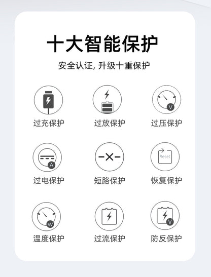 Suitable for Apple15ProMax Back splint11Battery12Power bank XS Shell13mini Portable14plus Power Supply XR