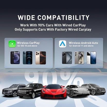 2026 latest model 2 in 1 Wireless  CarPlay Adapter, for Both Apple and Android, Converts Wired to Wireless,Fast Connection, No Latency