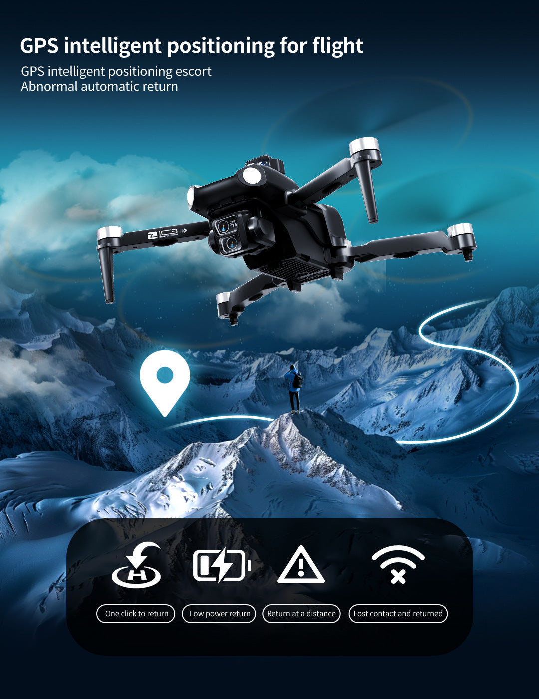 Cross-Border Z103Drone Remote Control Belt4.51-inch Screen Brushless Motor HD Aerial Photography GPS Positioning Remote Control Drone