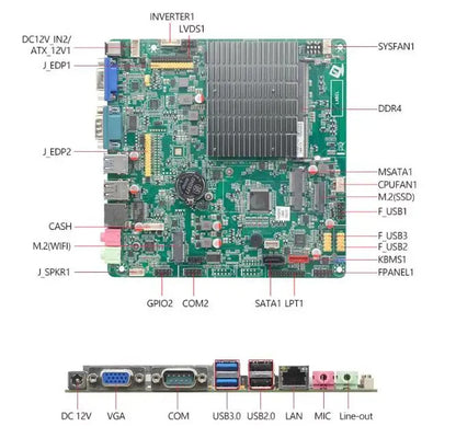 N4020 Mini-ITX Motherboard Celeron Intel CPU IPC SBC Embedded Fanless Ultra-thin Mainboard with 2*COM LAN LPT PS/2 DC-12V DDR4