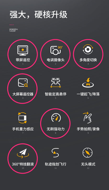 Cross-Border E88 GT Drone with Large Screen ESC Dual Camera HD Aerial Photography Optical Flow Long Battery Life Remote Control Aircraft Toy