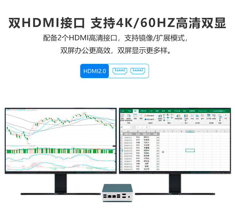 12th Gen N100 Mini Host Low Power Consumption Micro Dual Network Industrial Control Computer J6426 Industrial Small Host