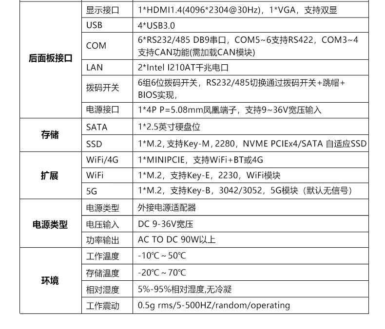 Industrial Control G3250S-C6 Mini Industrial Computer Dual Network 6 Serial Ports XP Embedded Micro Industrial PC Host