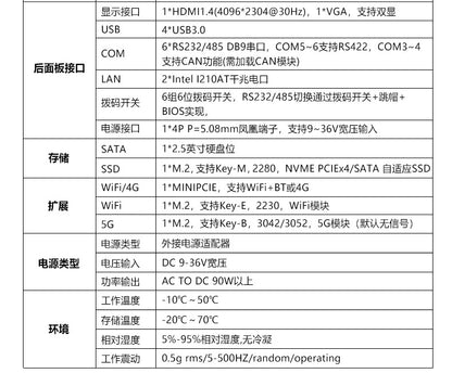 Industrial Control G3250S-C6 Mini Industrial Computer Dual Network 6 Serial Ports XP Embedded Micro Industrial PC Host