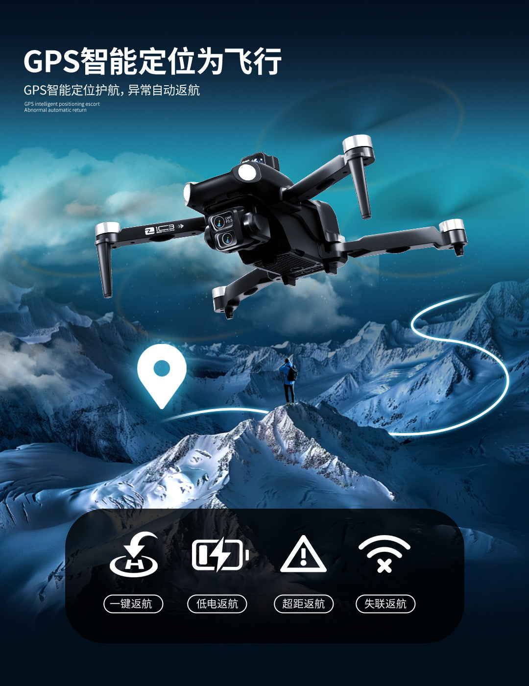 Cross-Border Z103Drone Remote Control Belt4.51-inch Screen Brushless Motor HD Aerial Photography GPS Positioning Remote Control Drone
