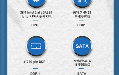 Exclusive for cross-border HM55All-in-One Motherboard 989 i3 i5 i7Factory Bulk Discount for High Volume Orders cpu