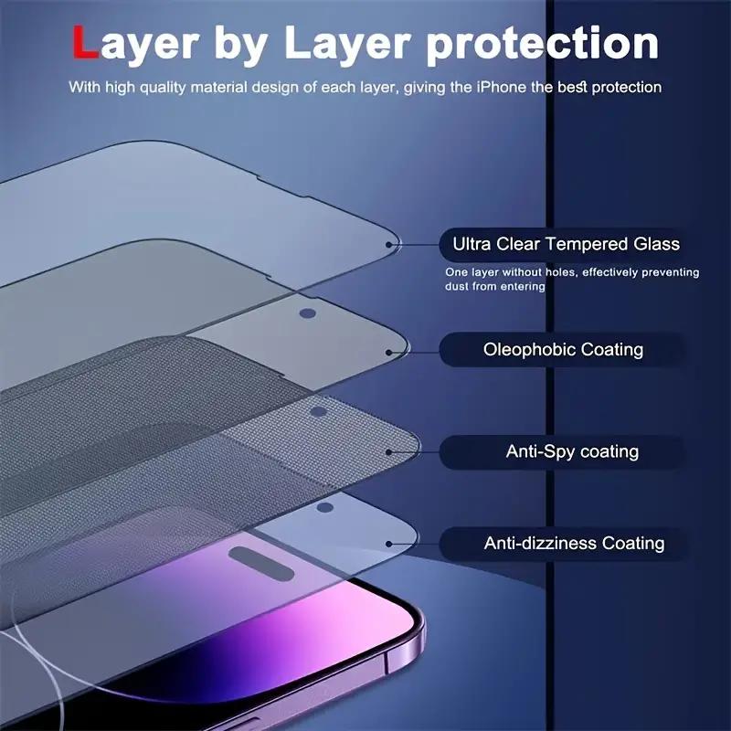 [2+2] Premium Glossy Tempered Glass Screen Protector Set - Ultra-Private, Bubble-Free, Easy Installation for iPhone 15, 14, 13, 12, 11 Series - Includes 2-Piece Camera Lens Protector for Enhanced Security