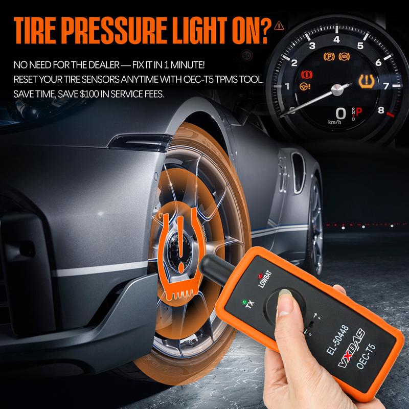 VXDAS EL-50448 TPMS Relearn Tool for GM Tire Sensor TPMS Reset Tool Tire Pressure Monitor system Activation Tool OEC-T5 for GM Buick/Chevy/Cadillac Series Vehicles 2023 Edition TikTokShopBlackFriday