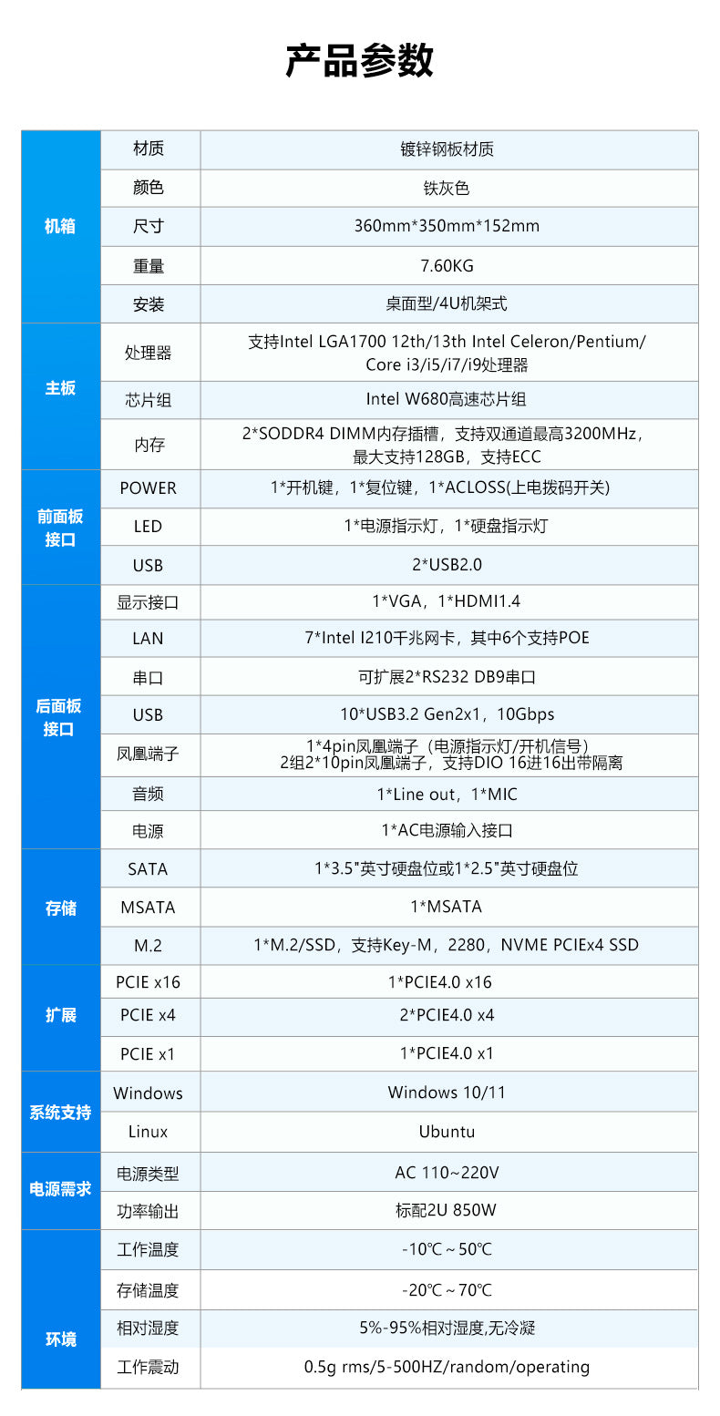 Industrial Control IPC-505MS Rack-mounted 4U Industrial Computer 7 Network Ports 12/13 Generation Vision Industrial Computer Host