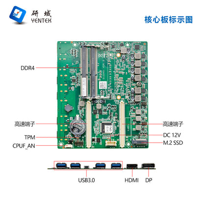 Industrial Control P6760F-L6 Embedded N97 Mini Industrial Computer 6 Network 4 Serial Multiple Network Ports Vision Industrial Computer