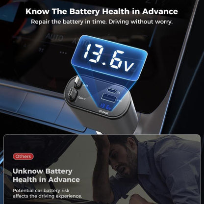 4 in 1 Retractable Car Charger, USB C Fast Charging Adapter[Max100W] with Lightning Cable&Dual Charge Port Compatible with iPhone 15/14/13 Pro Max Plus/iPad/AirPods,Samsung Galaxy S23/S22/S10